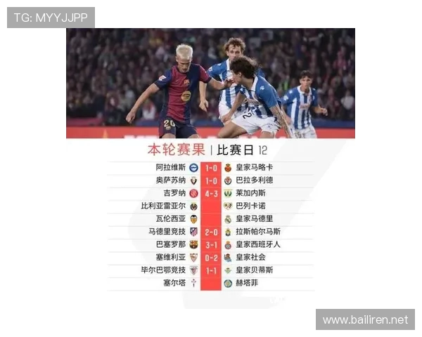 西甲联赛夺冠最高积分纪录持有者揭秘