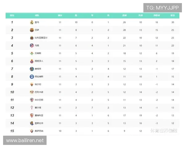 2019德甲最佳球队的表现与赛季回顾