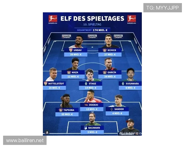 德甲各支球队现役球员名单及位置分析 德甲各支球队现役球员名单及位置分析