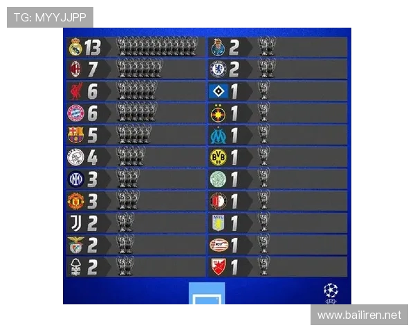 意甲与西甲的小球队生存现状与财政状况对比