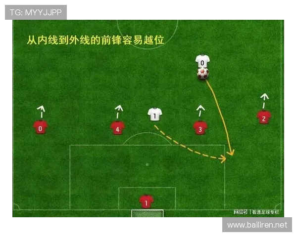 篮球运动中的“弱边协防”战术设计是否决定球队整体防守效率