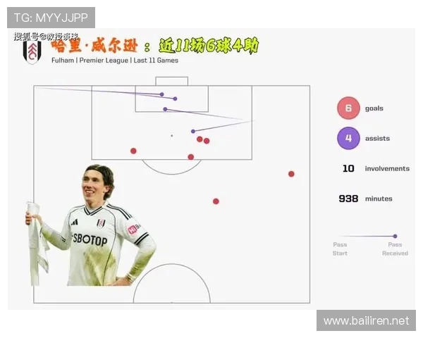 英超联赛是否包含威尔士球队?例子与规则解析 英超联赛是否包含威尔士球队?例子与规则解析